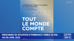 G00013 Personnes en situation d’itinérance visible au BSL